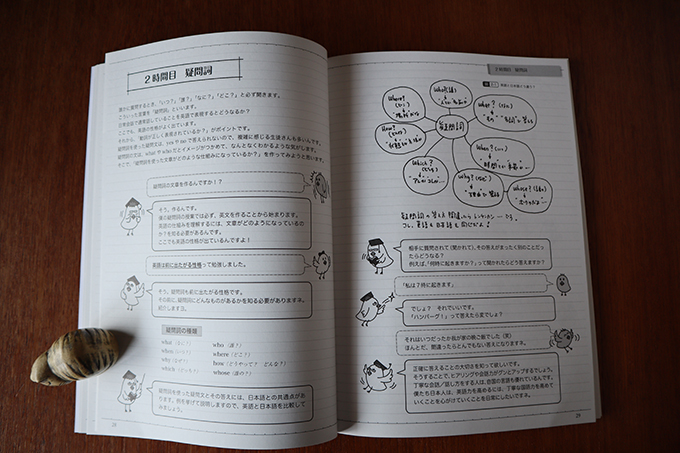 中学→高校の英文法が図解でわかるノート　基礎編　#動詞と踏み出そう！
