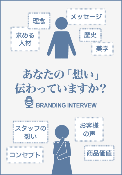 あなたの「想い」伝わっていますか？　BRANDING INTERVEW